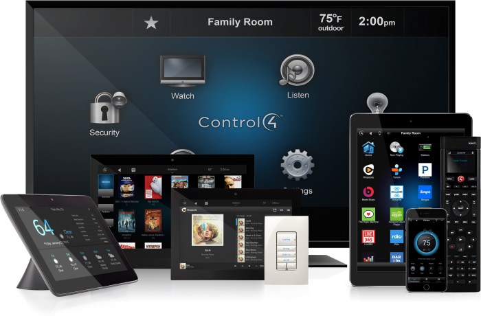 HOME AUTOMATION | SECURITY SYSTEMS