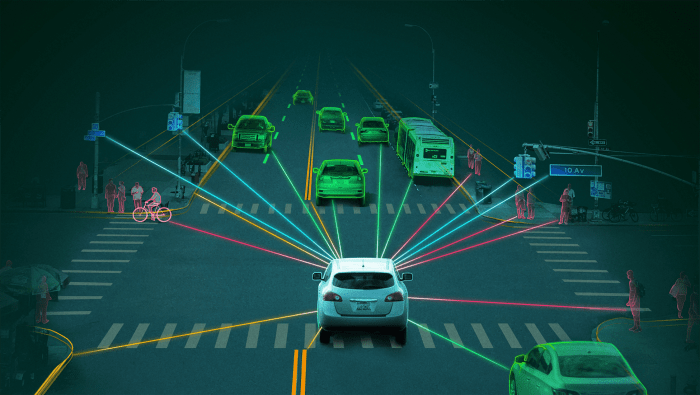 Navigating The Future: Exploring Drive Modes In 2025 - Texas Federal ...