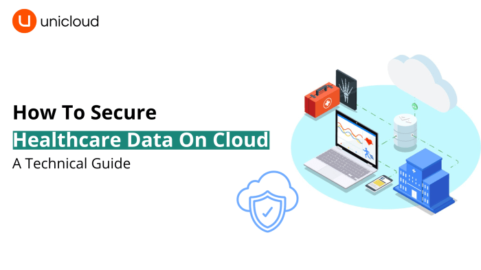 Cloud Security in Healthcare: Five Strategies to Protect Your Data