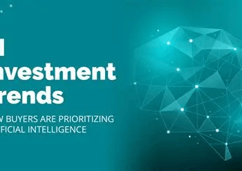 Exploring AI Investment Opportunities: A Lucrative Path to Financial Growth