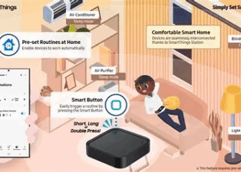 Pros and Cons of Samsung SmartThings for Beginners: A Comprehensive Guide