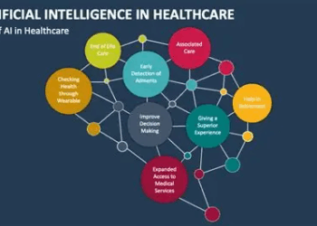 The Role of AI in Modern Health Information Systems: Revolutionizing Healthcare