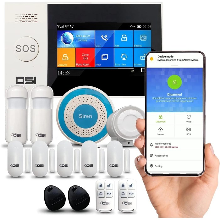 Best smart home security system with no monthly fee in 2024