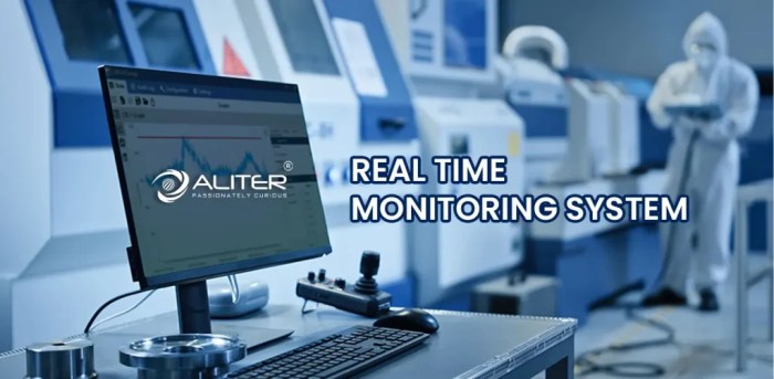 What Is Real Time Monitoring System? | Aliter Solutions